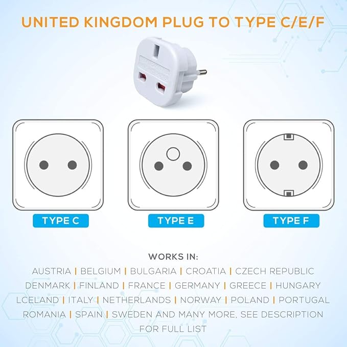 2 x UK To EU Euro Europe European Travel Adaptor Plug 2 Pin Adapter CE Approved.